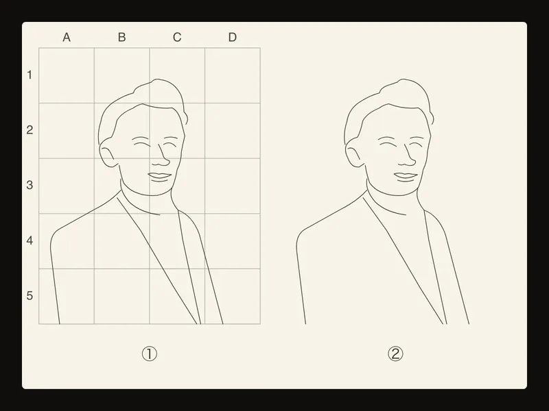 Teaching diagram showing the same grid with a simplified portrait outline and the same outline with the grid removed