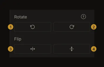 Position panel with individual markers on the two rotation and two flip buttons